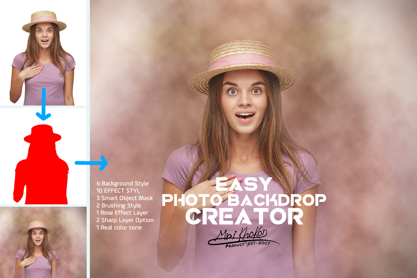 The Painting Effect Photoshop Actions Bundle - Artixty